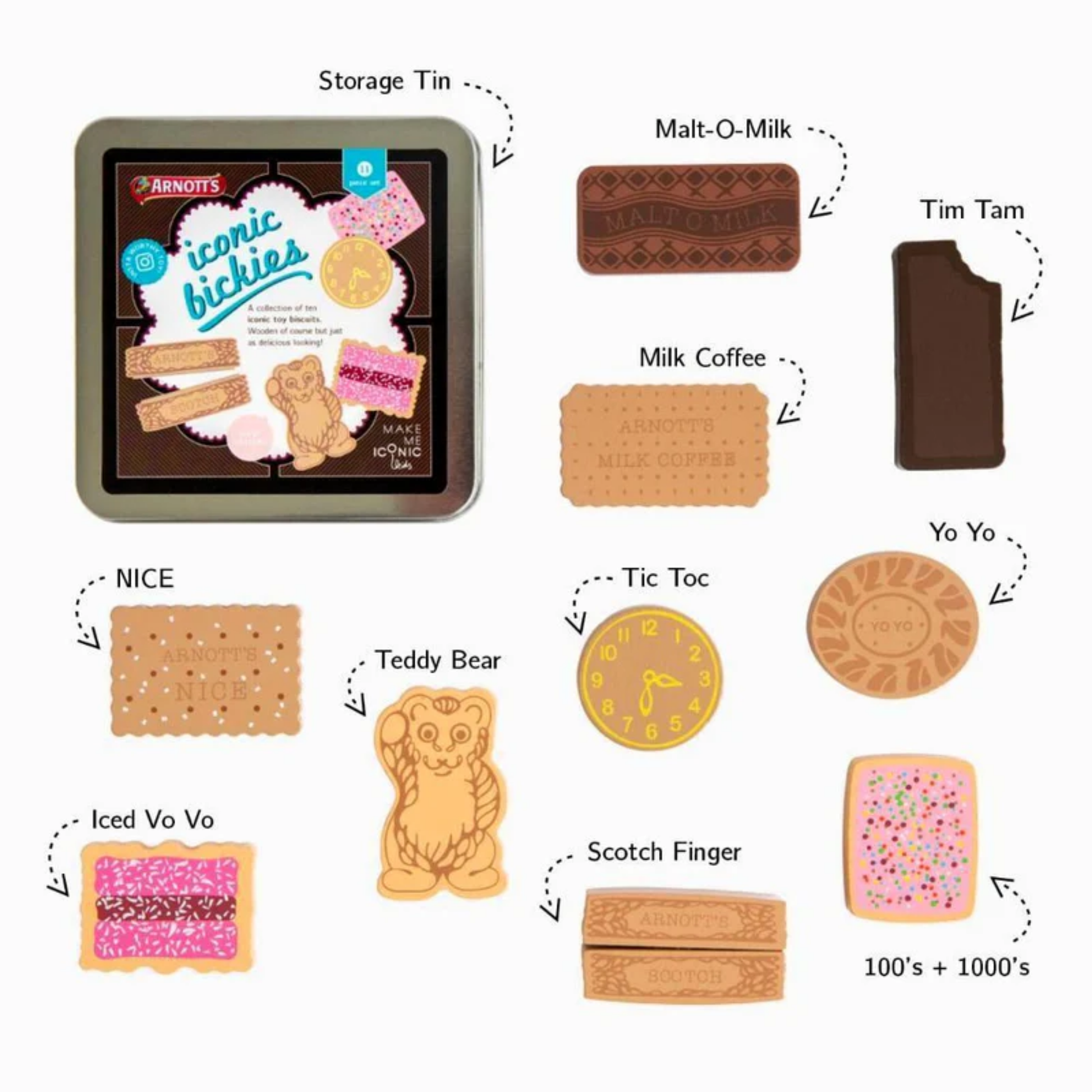Parts and label image of Make Me Iconic wooden Australian biscuit toy set featuring 10 classic Arnott's-style biscuits with numbers on the back, handcrafted from non-toxic wood and stored in a decorative tin - perfect for pretend tea parties and playful learning with Aussie charm.