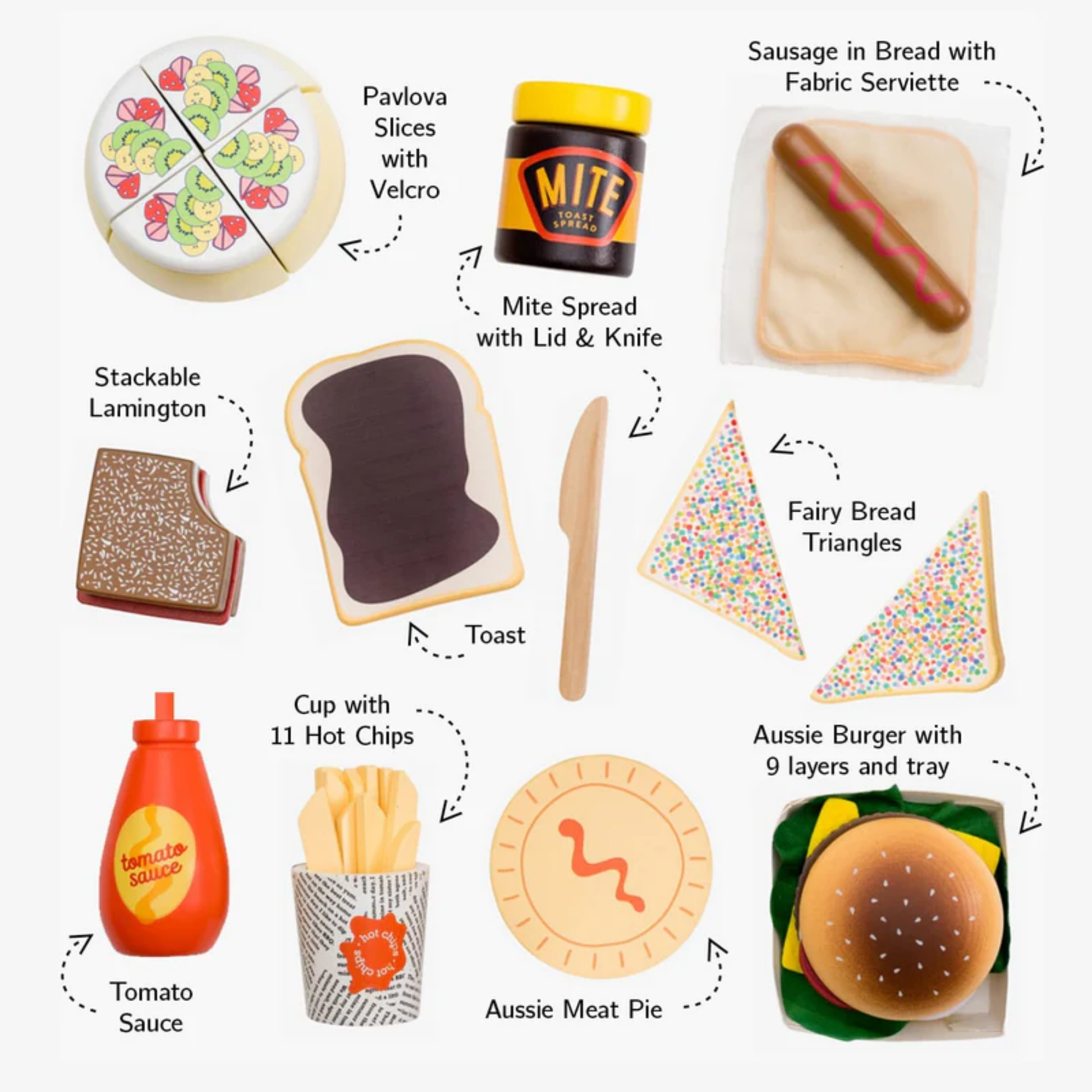 Parts and label of Make Me Iconic wooden Aussie food toy set featuring 38 handcrafted pieces including classic favourites like sausage sandwich, burger, lamington, meat pie, fairy bread, and chips, made from non-toxic wood with felt and Velcro parts - perfect for pretend barbecues, kitchen play, and creative Aussie-themed fun.