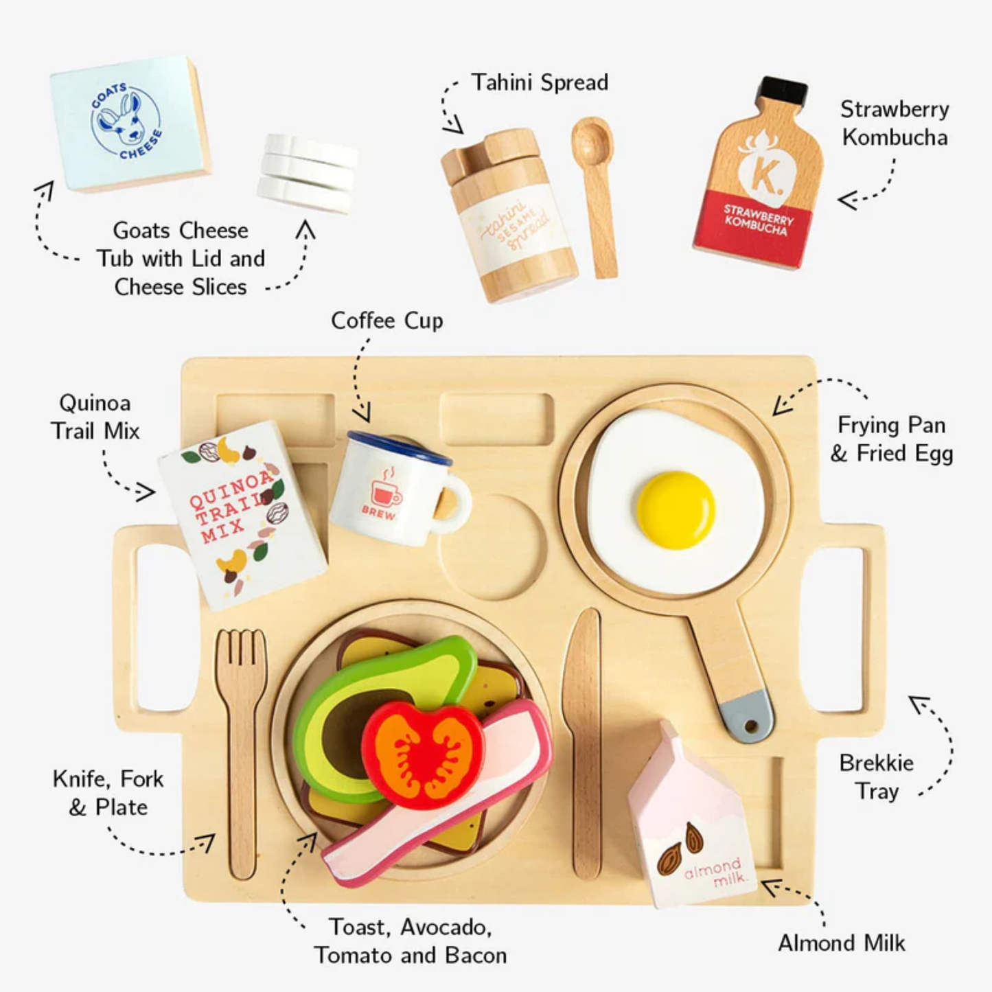 Parts and label image of Make Me Iconic wooden toy breakfast set - multicolor wood play set featuring 21 café-style pieces including avocado toast, kombucha, and sliceable goat's cheese for creative pretend play.